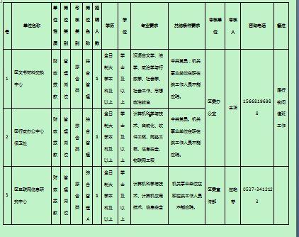 事业单位在线登记管理系统,高效便捷的机构信息管理平台